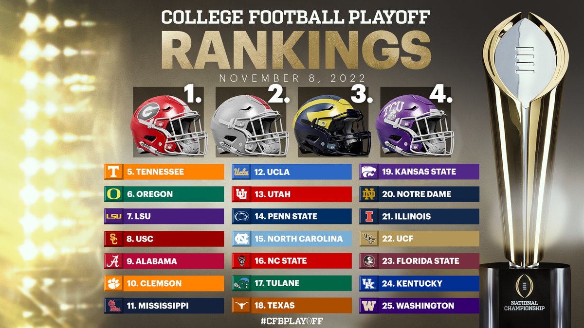 CFBPlayoff's tweet photo. Take a look at the full #CFBPlayoff selection committee rankings for games played through November 5. 

Where does your team rank?

🏈🏆 https://t.co/2yFgh6oNhr