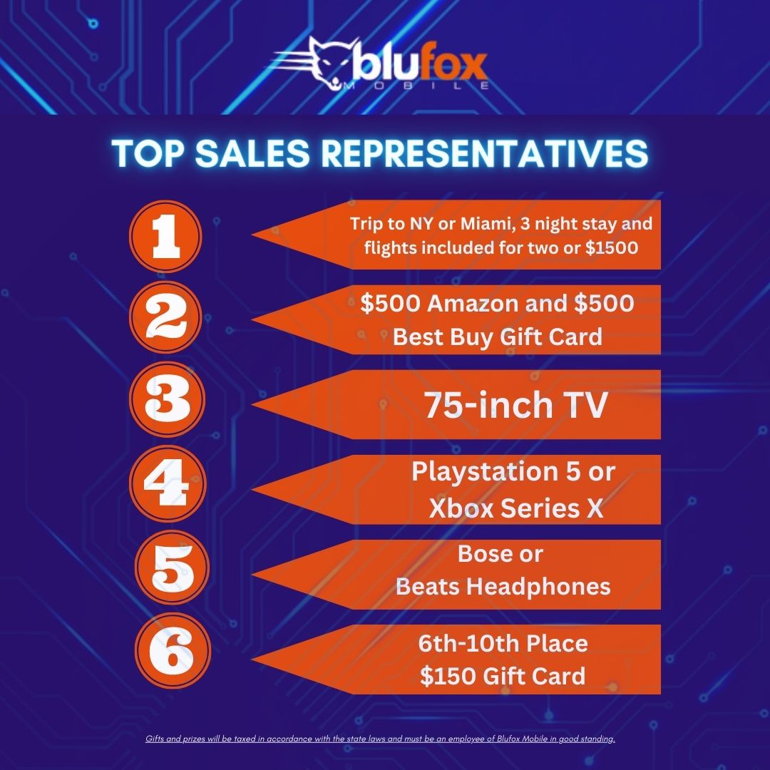 Blufox Mobile LLC tweet media