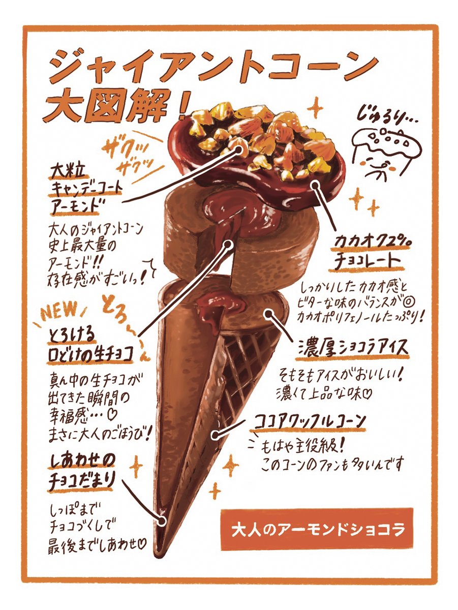 公式ストア ジャイアントコーン様専用 zppsu.edu.ph