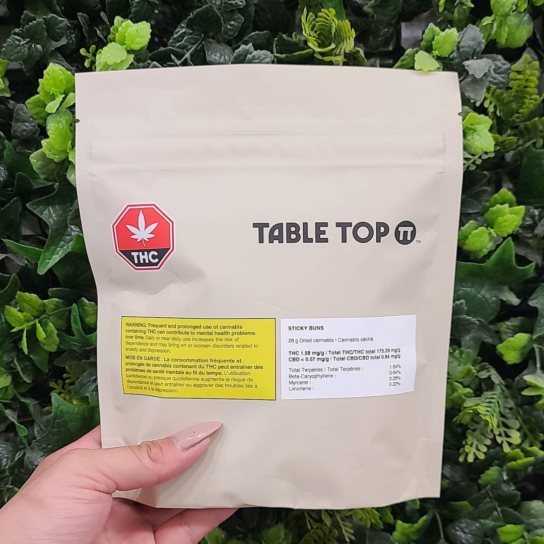 BudxpressCa's tweet photo. We got in 𝗻𝗲𝘄 product! 🎉

Wednesday really does get the excitement going around here.

We pride ourselves in having a large selection of products available; We actually have over 250 items on our menu. 🤘🤘

#decibel #shoplocal #generaladmission #wetaskiwin #budxpress https://t.co/WReiYn26uf