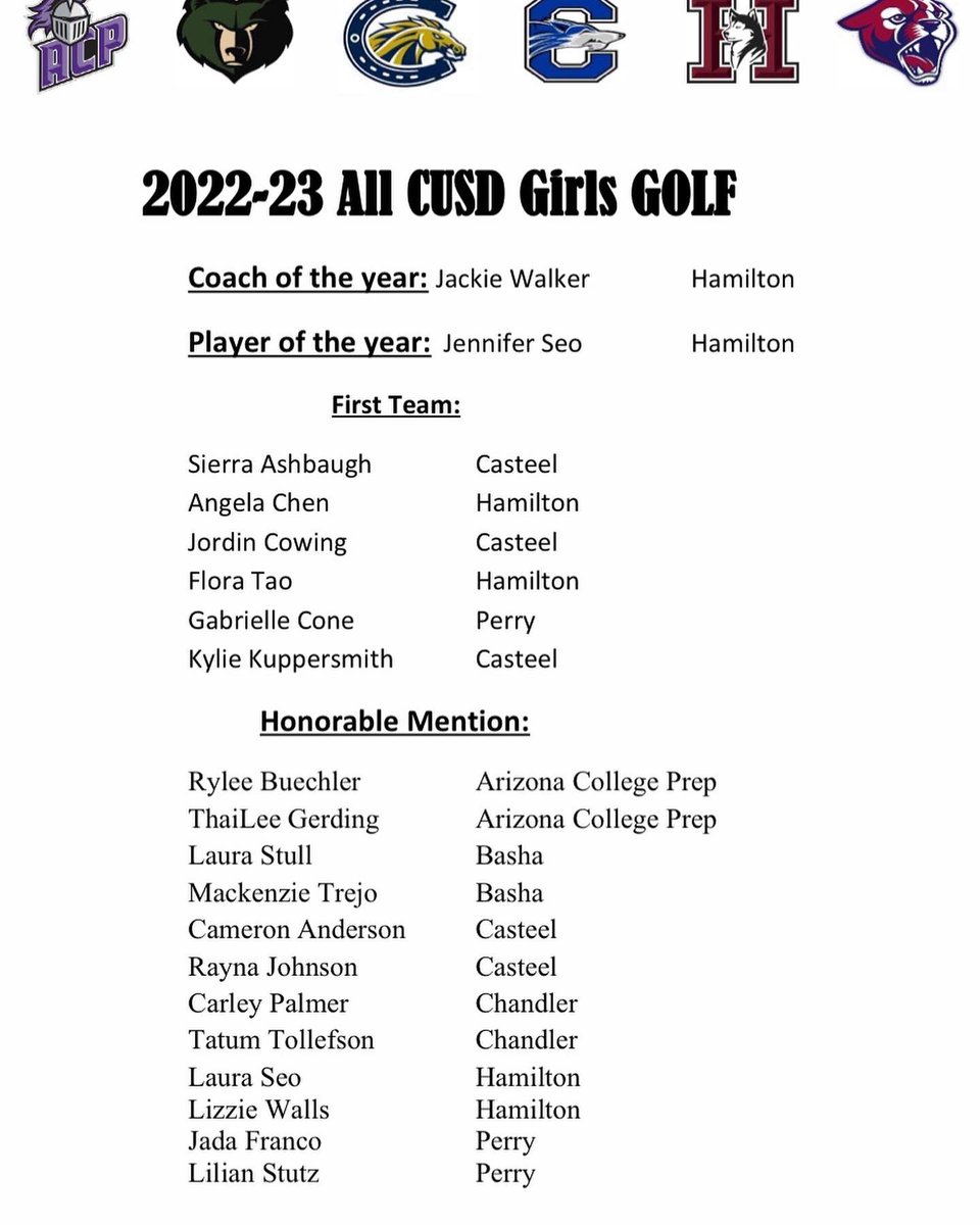 Casteel Girls Golf (@casteelgolf) on Twitter photo 