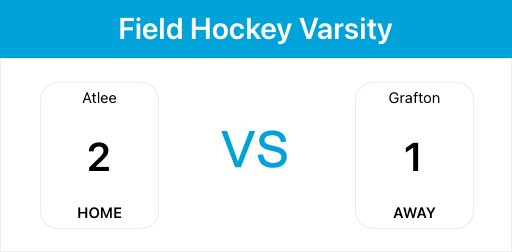 On to the state semis