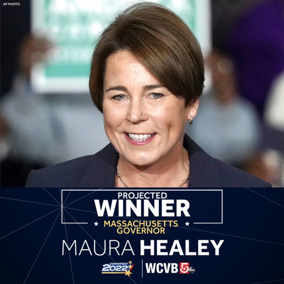 At 8:02 tonight the <a href="/AP/">The Associated Press</a> called the Massachusetts Governor’s race for Maura Healey. 

She’s the first woman elected Massachusetts governor and the first openly gay person to hold the office. #WCVB
