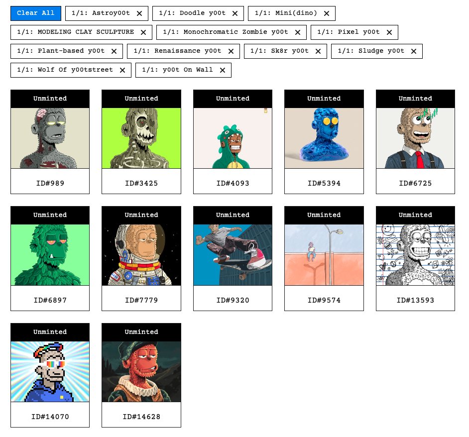 danconia (33.3%) tweet media