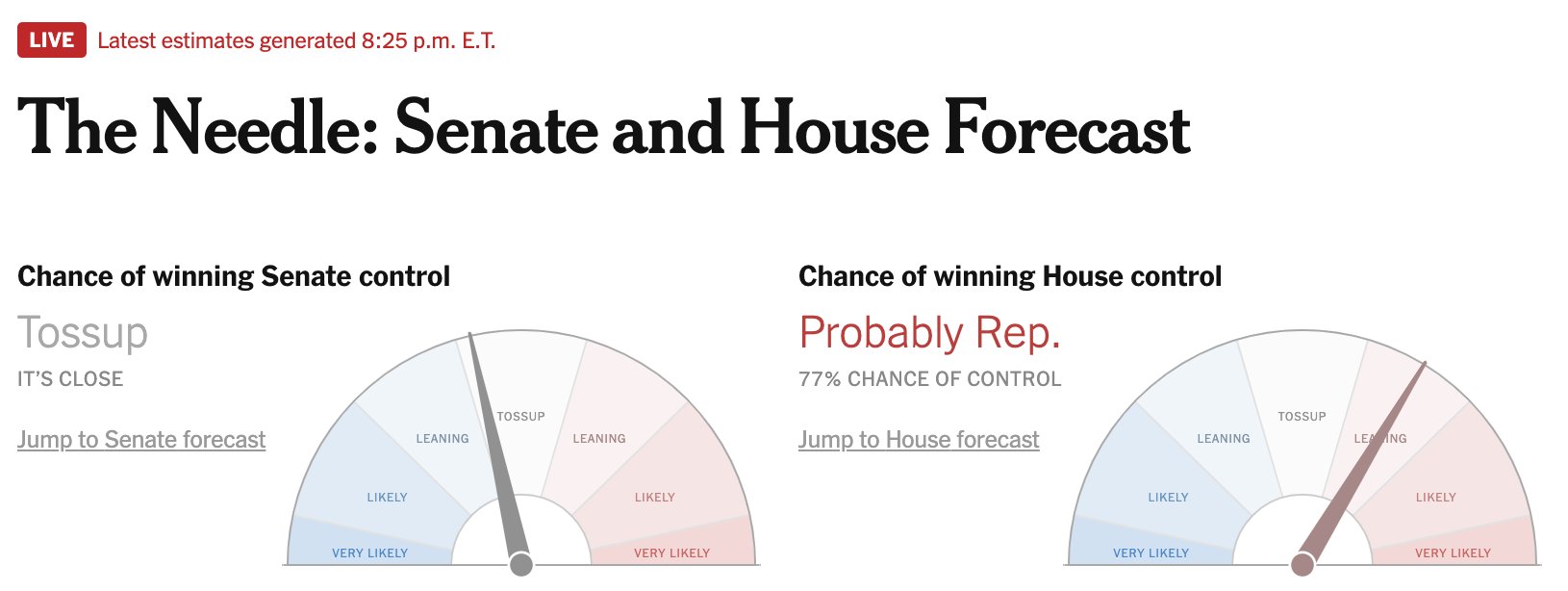 Nate Silver on Twitter "Pretty big difference between prediction