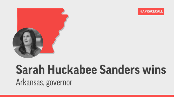 AP's tweet photo. Republican Sarah Huckabee Sanders has been elected Arkansas governor, becoming the state’s first female governor. The former Trump White House press secretary defeated Democrat Chris Jones. 

https://t.co/A2W9uDMHqn https://t.co/AKjdDIvir0