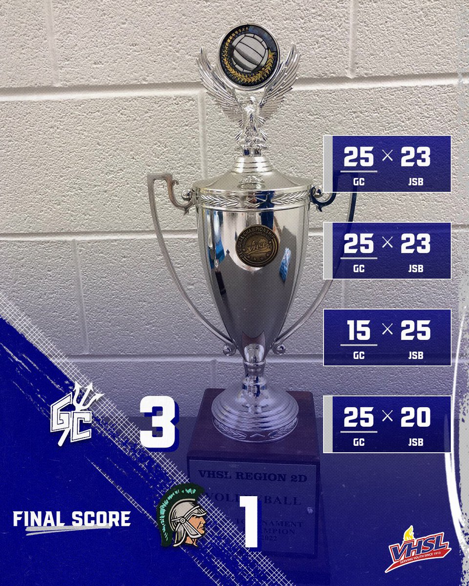 Gate City Athletics tweet media