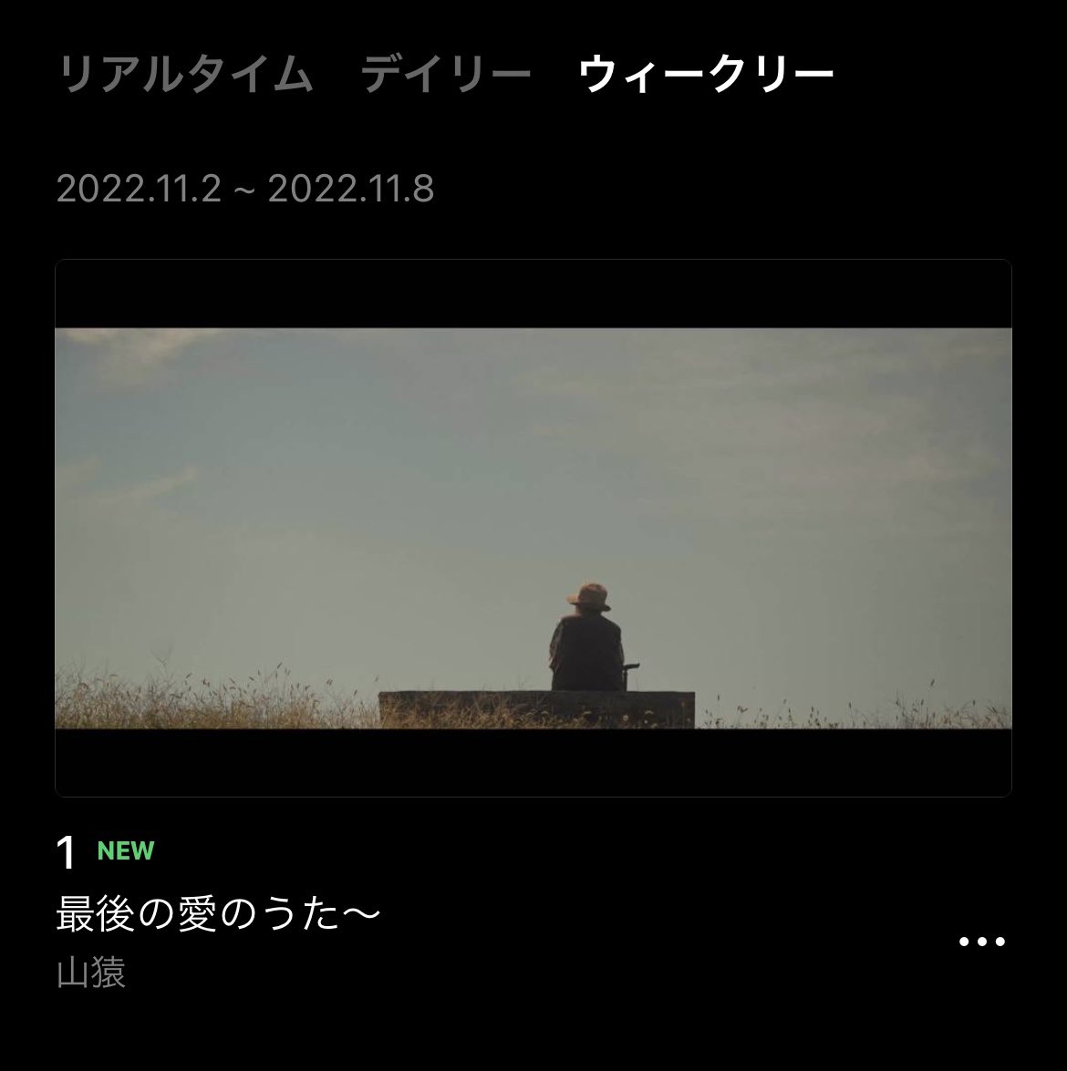 yamazaru_pdr's tweet photo. リアルタイム🥇
デイリー🥇
ウィークリー🥇

三冠達成‼️

朝から音楽関係者から連絡の数が凄い

#山猿　#新曲　#最後の愛のうた https://t.co/odnETm5rdc