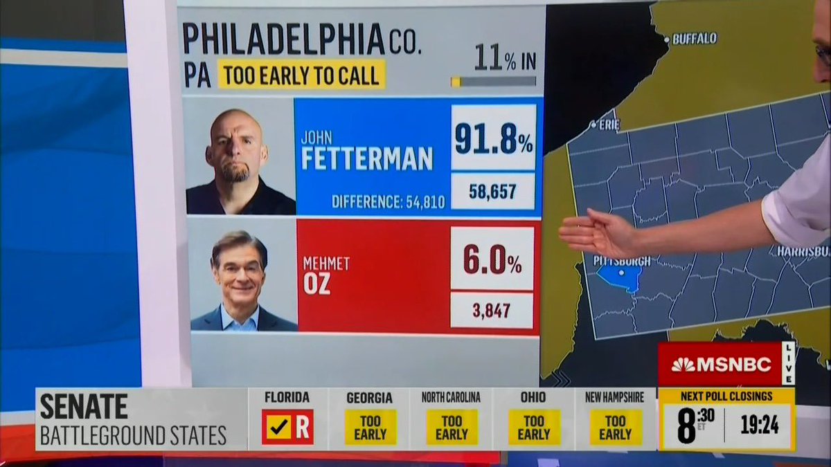 GoodPoliticGuy's tweet image. STOP THE COUNT