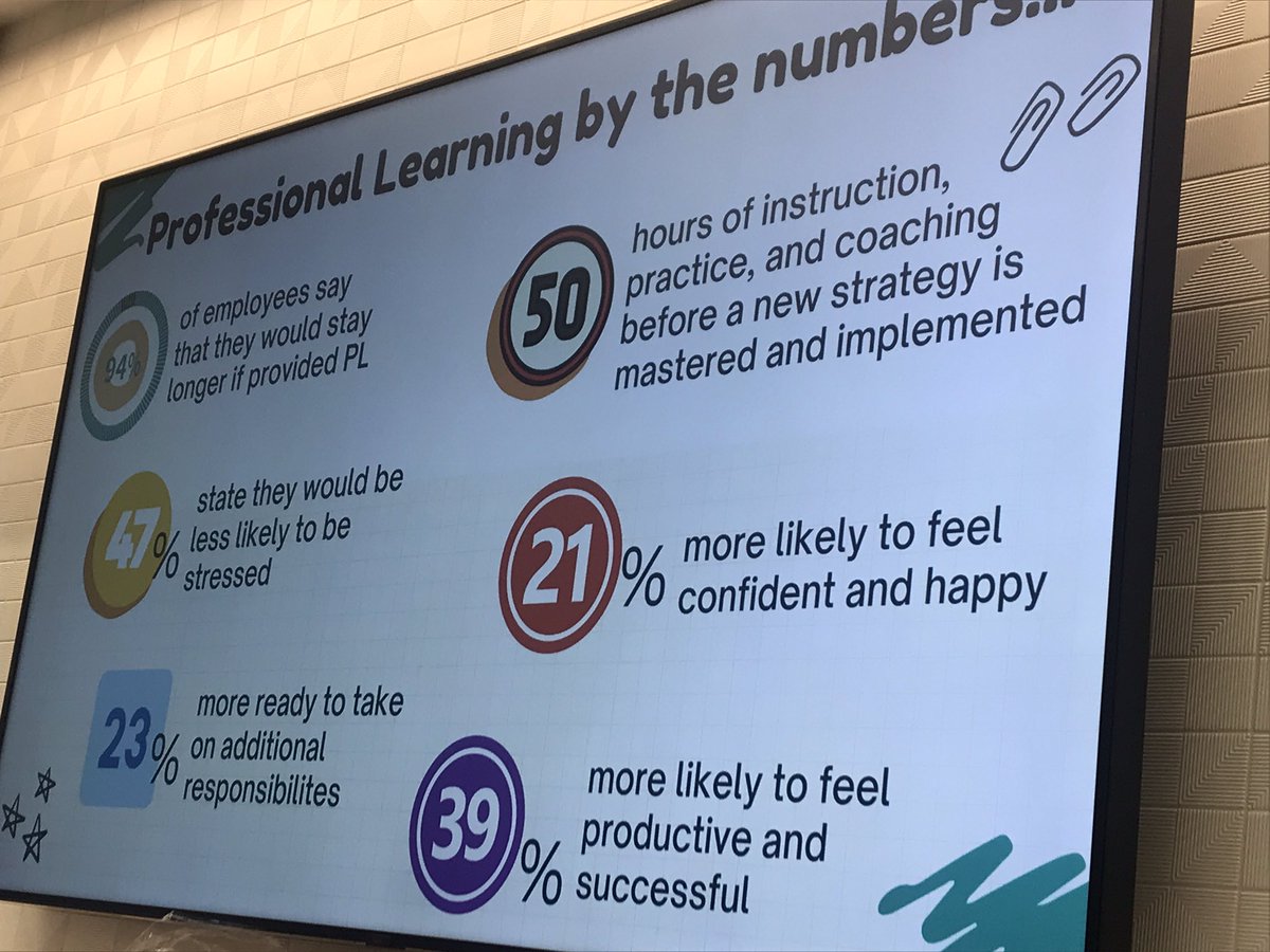 legitmrswhitt's tweet photo. Thank you @FISD_Libraries and @mcorley75 for some great learning today! https://t.co/UNsqw3uanJ