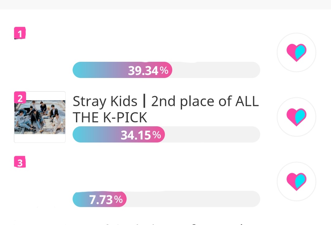 skz_votaciones_ tweet picture