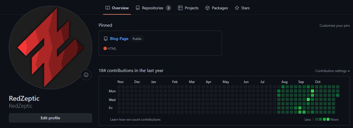 redzeptic tweet media