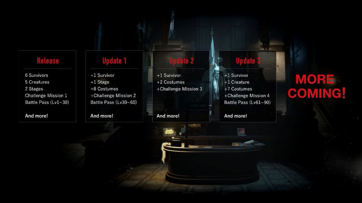 Resident Evil Re:Verse official on X: The fifth update for the survival revenge battle game Resident Evil Re:Verse is planned to hit January 11th,3:00 UTC Canine from the Hound Wolf Squad joins