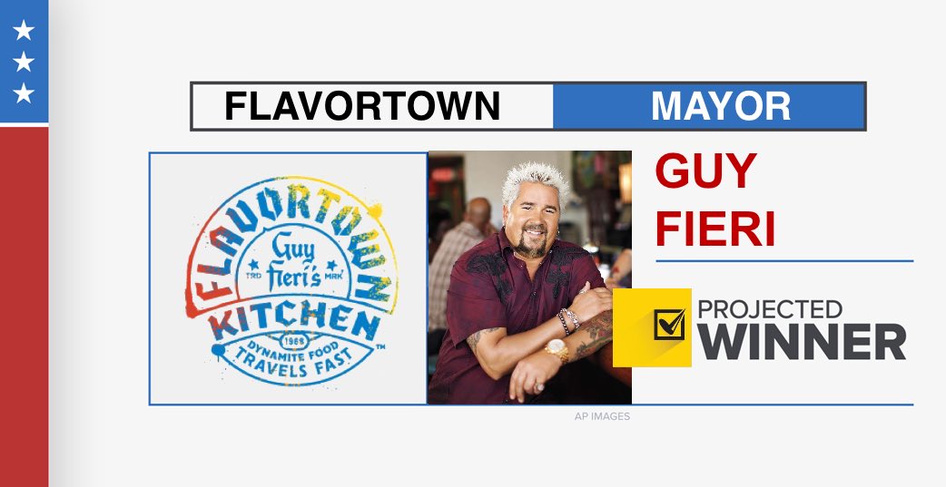 Mike Beauvais tweet media