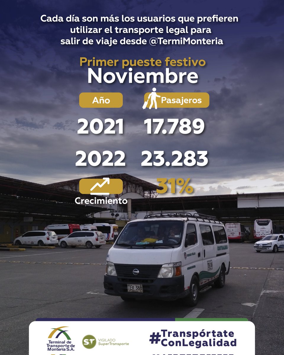 TermiMonteria's tweet photo. En @TermiMonteria apuntamos a la recuperación apoyando el servicio de transporte legal de pasajeros por carretera. Viaja con #seguridd #comodidad y #tranquilidad desde las Terminales de Transporte https://t.co/FwHXlQsjOO