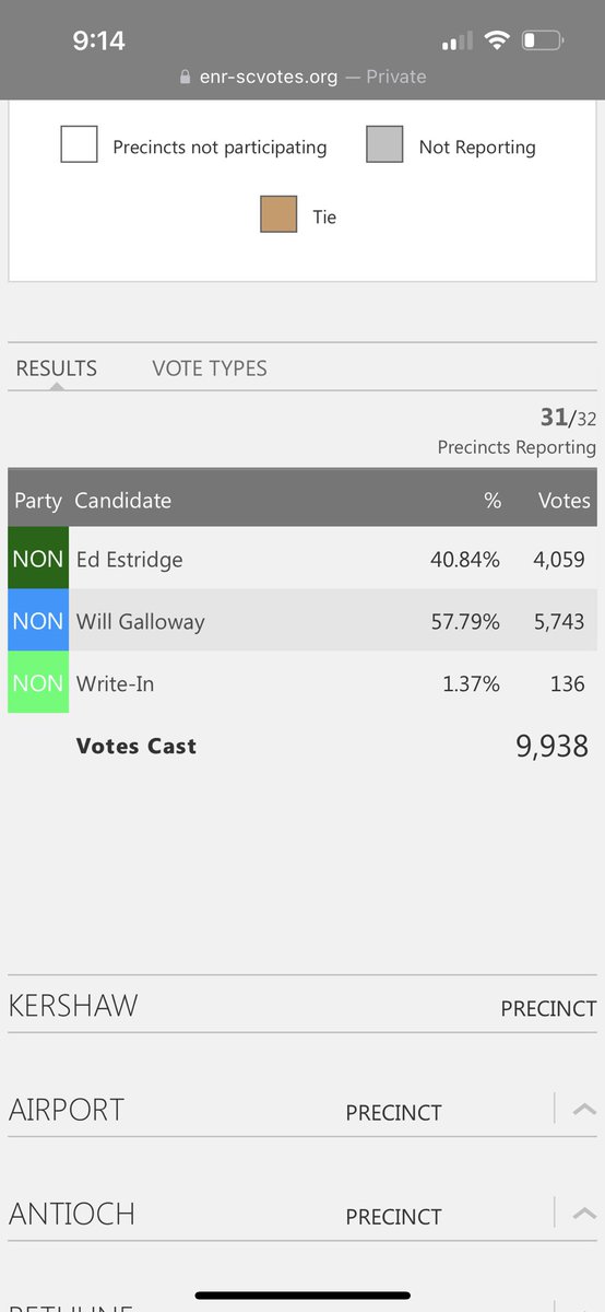 Will Galloway tweet media