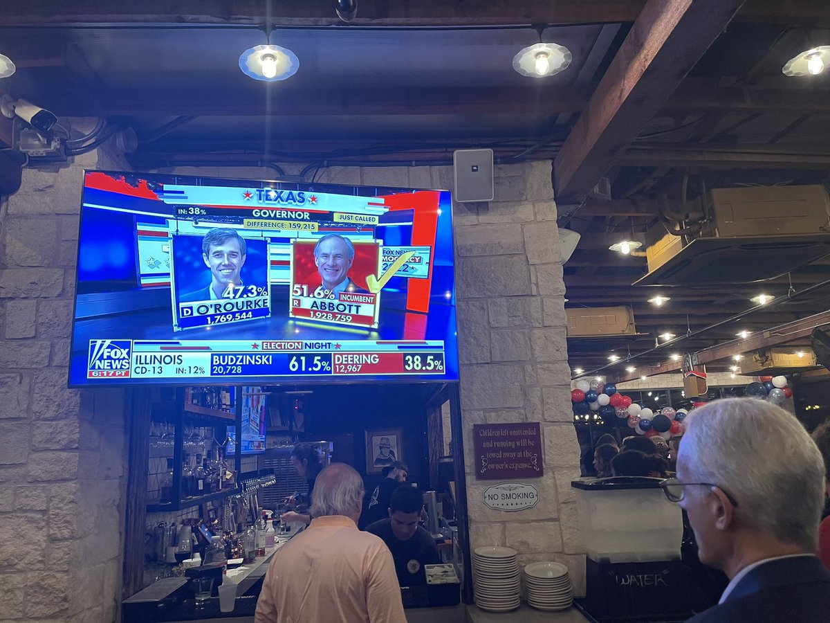 Just in: Fox News projects Governor Abbott to defeat O’Rourke in the TX Gov race. Cheers erupted from the crowd at the Dallas County Republican watch party as the results were announced. #smuvotes2022 #TXMidterms #Midterms2022 <a href="/thedailycampus/">The Daily Campus</a>