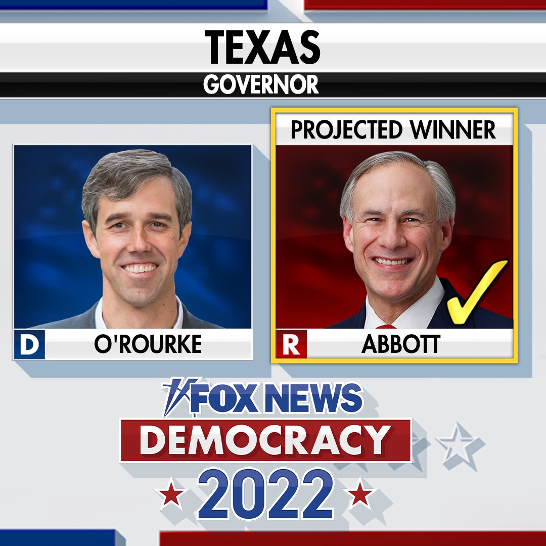 BREAKING NEWS: Gov. Greg Abbott will remain in the Governor’s mansion for a third term. He defeats high-profile Democratic candidate Beto O’Rourke. fxn.ws/3hh97h2