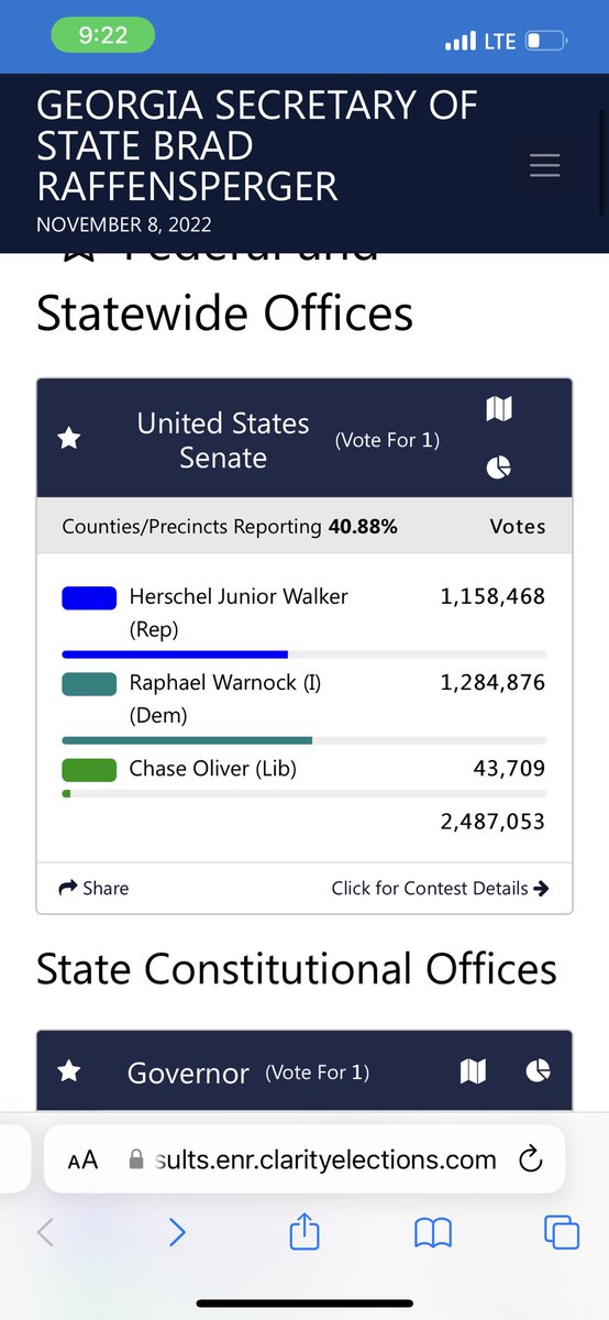 BrookeButlerTV's tweet photo. Election results for the senate and governor races as of 9:06 p.m.
#ElectionDay 
#gopol https://t.co/o0gXUEOjSM