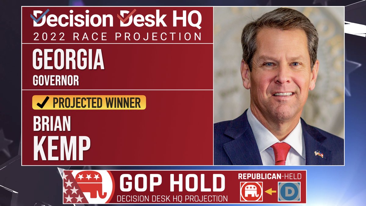 Decision Desk HQ on Twitter "Decision Desk HQ projects Brian Kemp (R