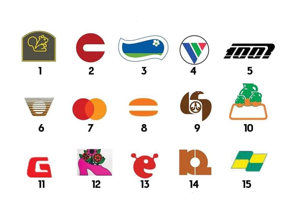 RT si recuerdas algunos mis Chavos Rucos