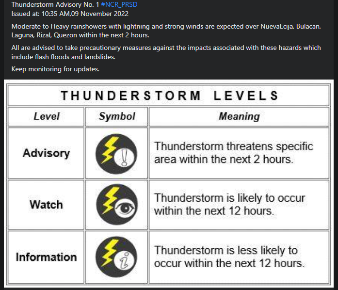 dost_pagasa's tweet photo. Thunderstorm Advisory No. 1 #NCR_PRSD
Issued at: 10:35 AM,09 November 2022 https://t.co/vO2nySboCE