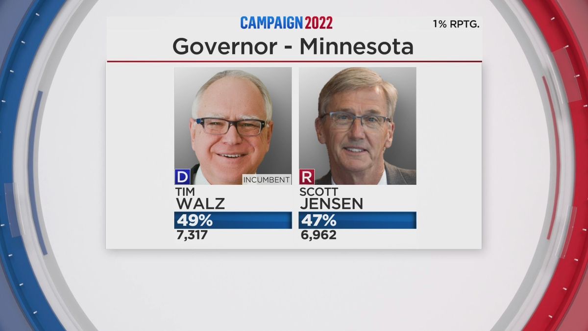 WCCO CBS Minnesota on Twitter "Polls are closed in Minnesota and