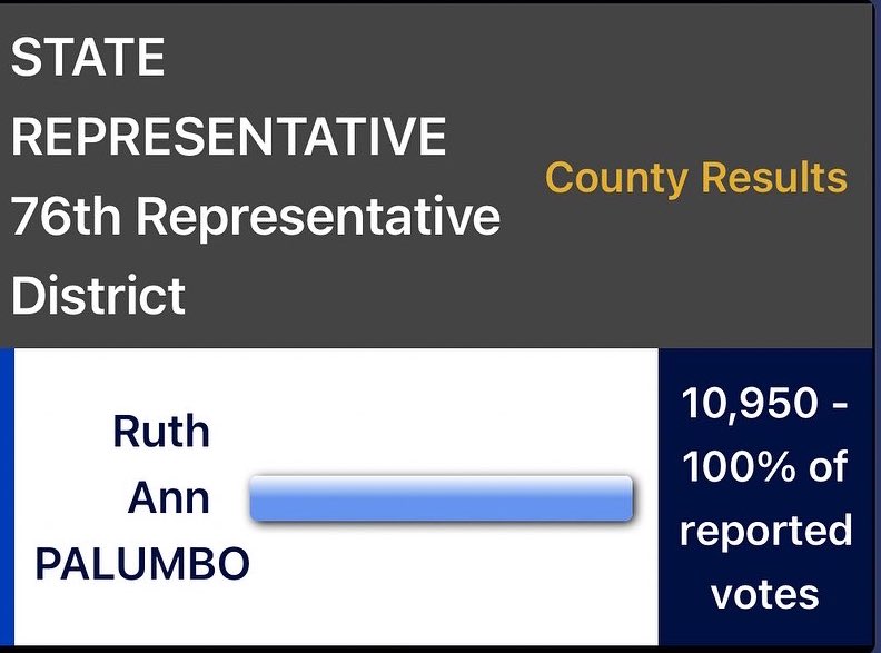MissAnnaPalumbo's tweet photo. We honored her at @KYYMCA last weekend, and tonight my Gamma won her 17th election for State Representative in Kentucky! Ruth Ann Palumbo is the longest-serving woman in the history of the state legislature. She’s a rock star, and I hope one day I can follow in her footsteps! https://t.co/hdAeN8SehX