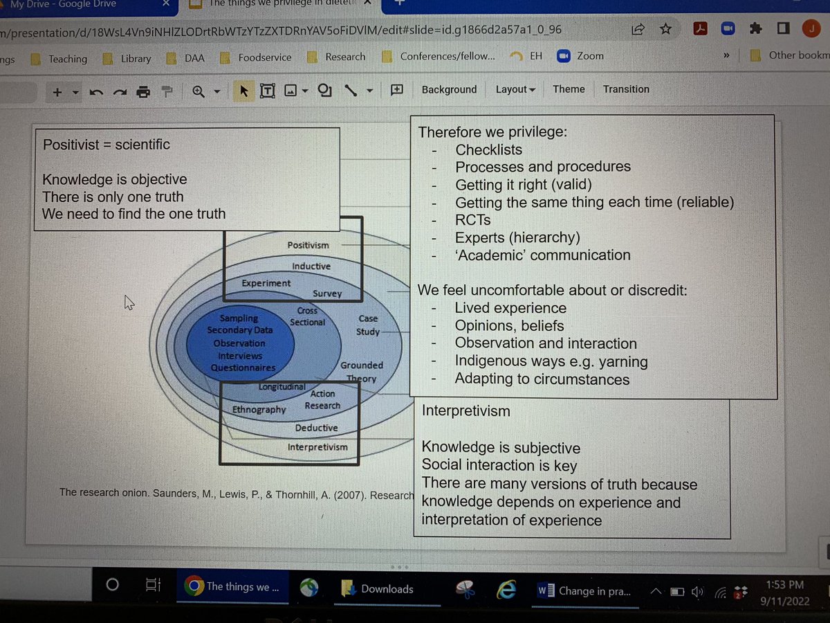 Sharing my reflections and take homes from the <a href="/dietitiansaus/">Dietitians Australia</a> conference with my <a href="/easternhealthau/">Eastern Health</a> colleagues. We have been schooled and cultured to think and value the scientific paradigm, but there are others ways of constructing knowledge that we need to be open to too.