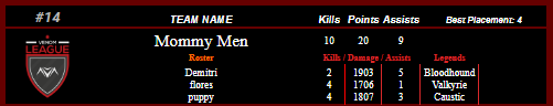 Mommy Men Apex😈 tweet media