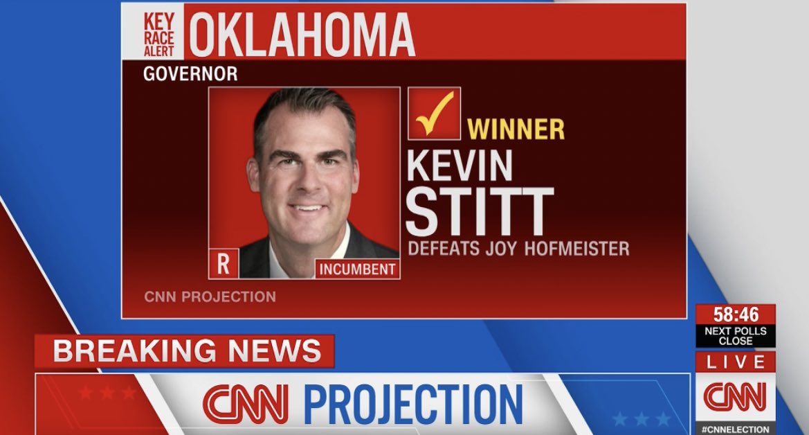 melvinwpeters's tweet photo. #KristiNoem | #SouthDakota 
#PhilScott | #Vermont
#KevinStitt | #Oklahoma
#midterms2022 | #Electionday https://t.co/hto7Vdzso1