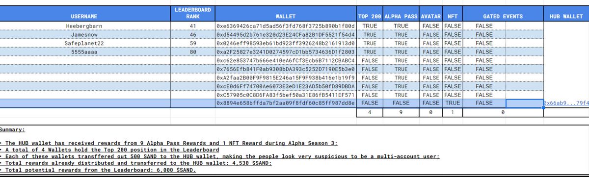 bez 🍊 tweet media