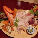 ツイートに含まれる画像