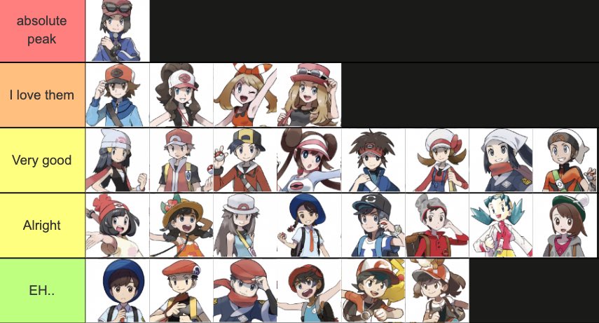 wake up babes, my pokemon protag tier list just dropped 