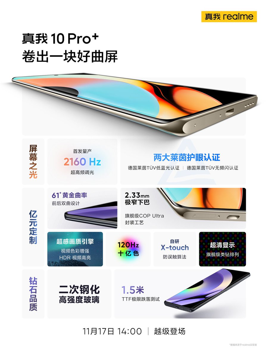 stufflistings's tweet photo. Realme 10 Pro+ 5G display. https://t.co/Xg6KqAG0gX