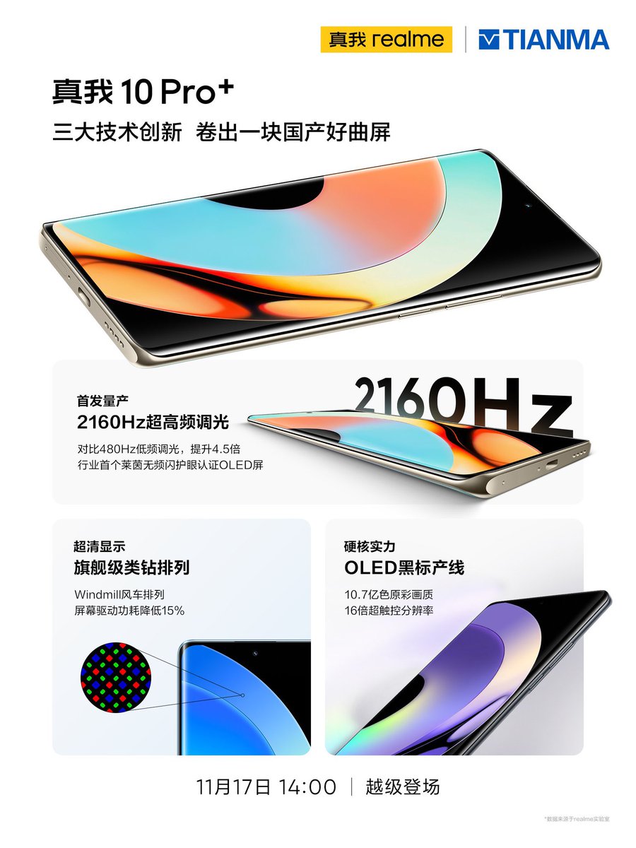 stufflistings's tweet photo. Realme 10 Pro+ 5G display. https://t.co/Xg6KqAG0gX