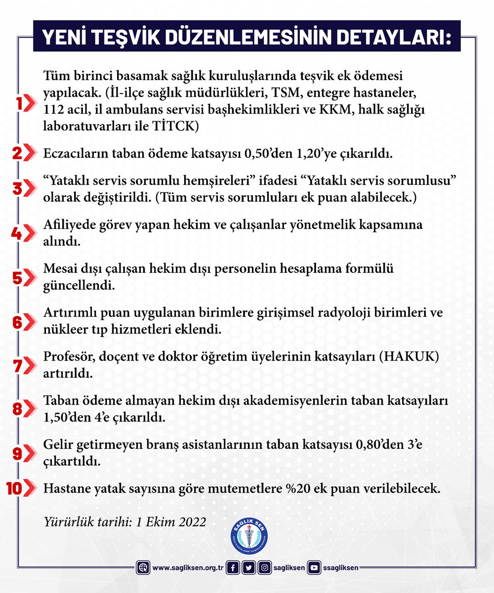YENİ TEŞVİK DÜZENLEMESİNİN DETAYLARI:
1⃣ Tüm birinci basamak sağlık kuruluşlarında teşvik ek ödemesi yapılacak. 
(İl-ilçe sağlık müdürlükleri, TSM, entegre hastaneler, 112 acil, il ambulans servisi başhekimlikleri ve KKM, halk sağlığı laboratuvarları ile TİTCK)⤵️