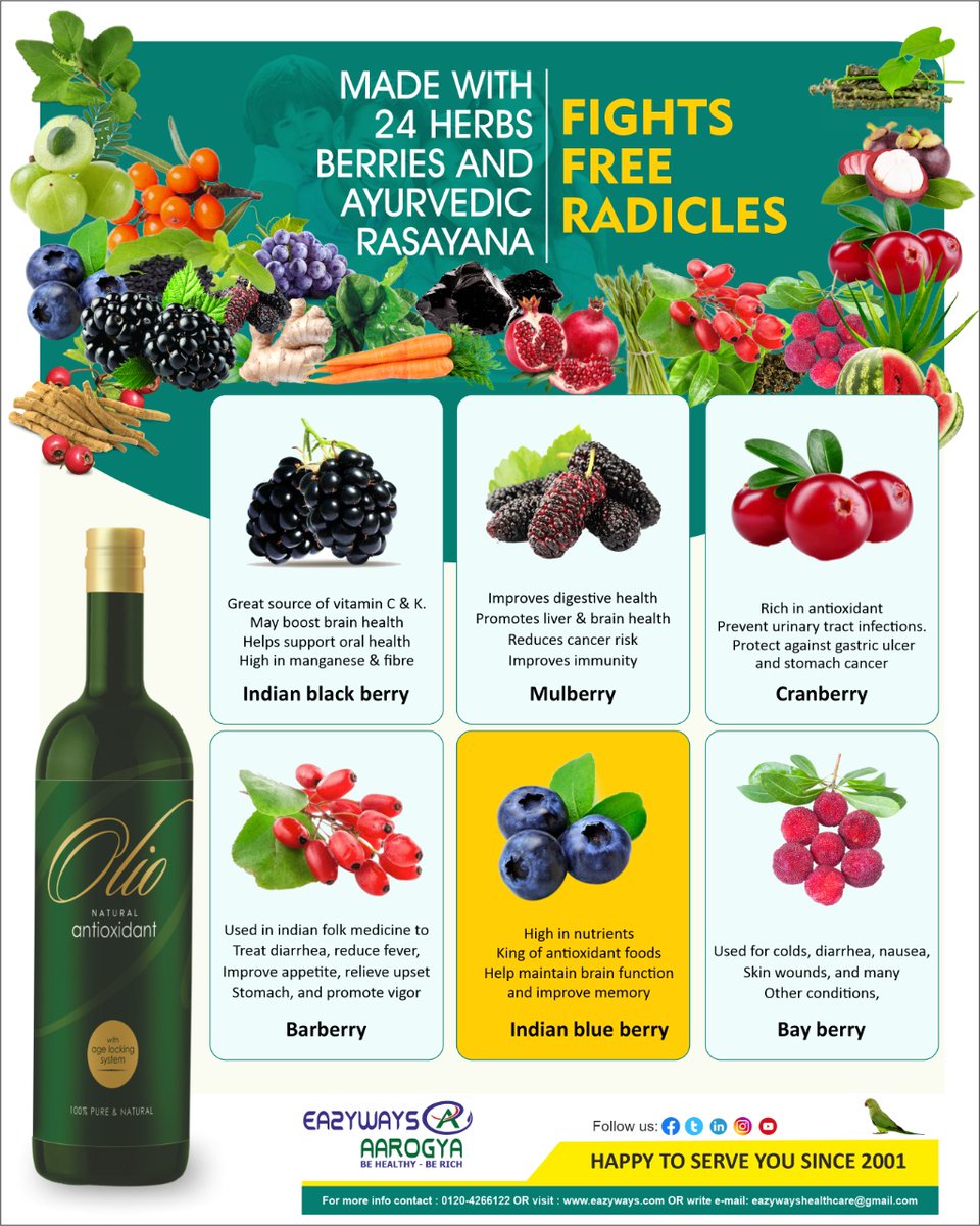 Eazyways3's tweet photo. #Eazyway #Olio is one of India's best #antioxidant food supplements available in India, Made with 22 rare herbs, fruits &amp; Rasayanas.
https://t.co/3ZNwwRralz

https://t.co/ZZN4ZG0KJq
#natural ,#naturalantioxidants , #healthsupplements, #antioxidantsupport, #antioxidantskincare, https://t.co/66j8x28gok