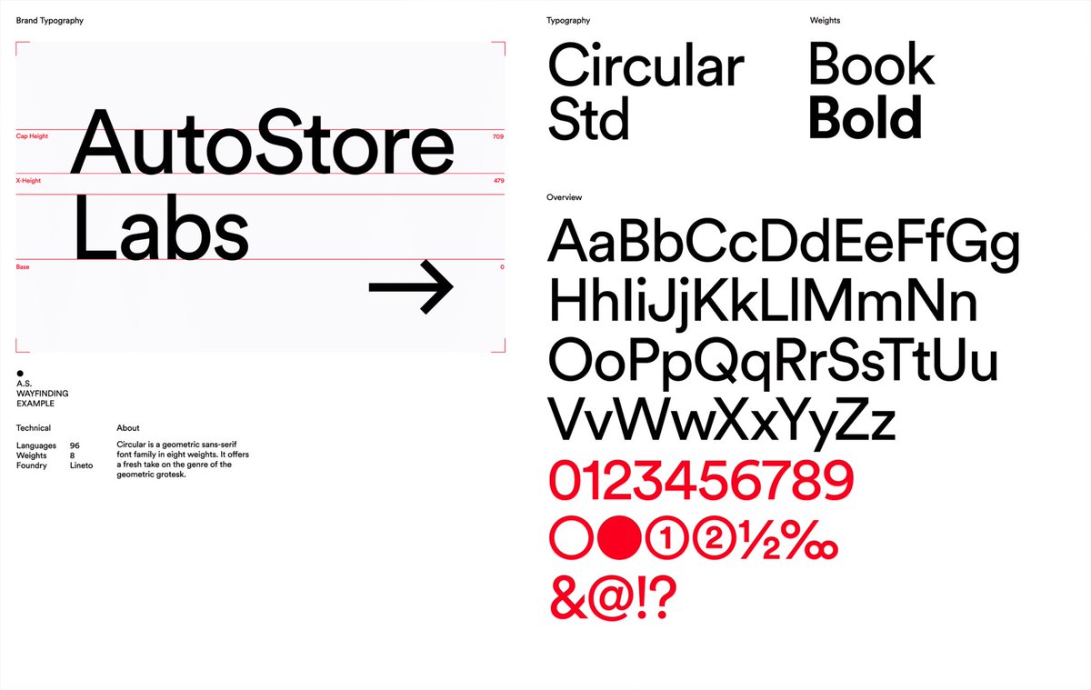 Visuelleuk's tweet photo. AutoStore by Studio Oker
https://t.co/hKUQDMnXZr https://t.co/NCpbhQQEBM