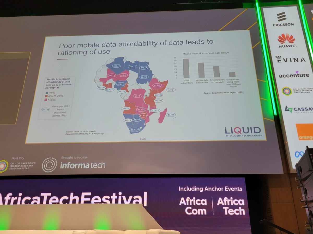 benrobertskenya's tweet photo. Our Deputy Chairman @NicRudnick asks if you can be taking part in the 4th industrial revolution with just a mobile phone. "Data rationing" is a consequence of v high cost of data.  Sets his vision to leave no African behind. It starts by connecting schools @UNICEF @Gigaglobal https://t.co/XsWrLefhCH