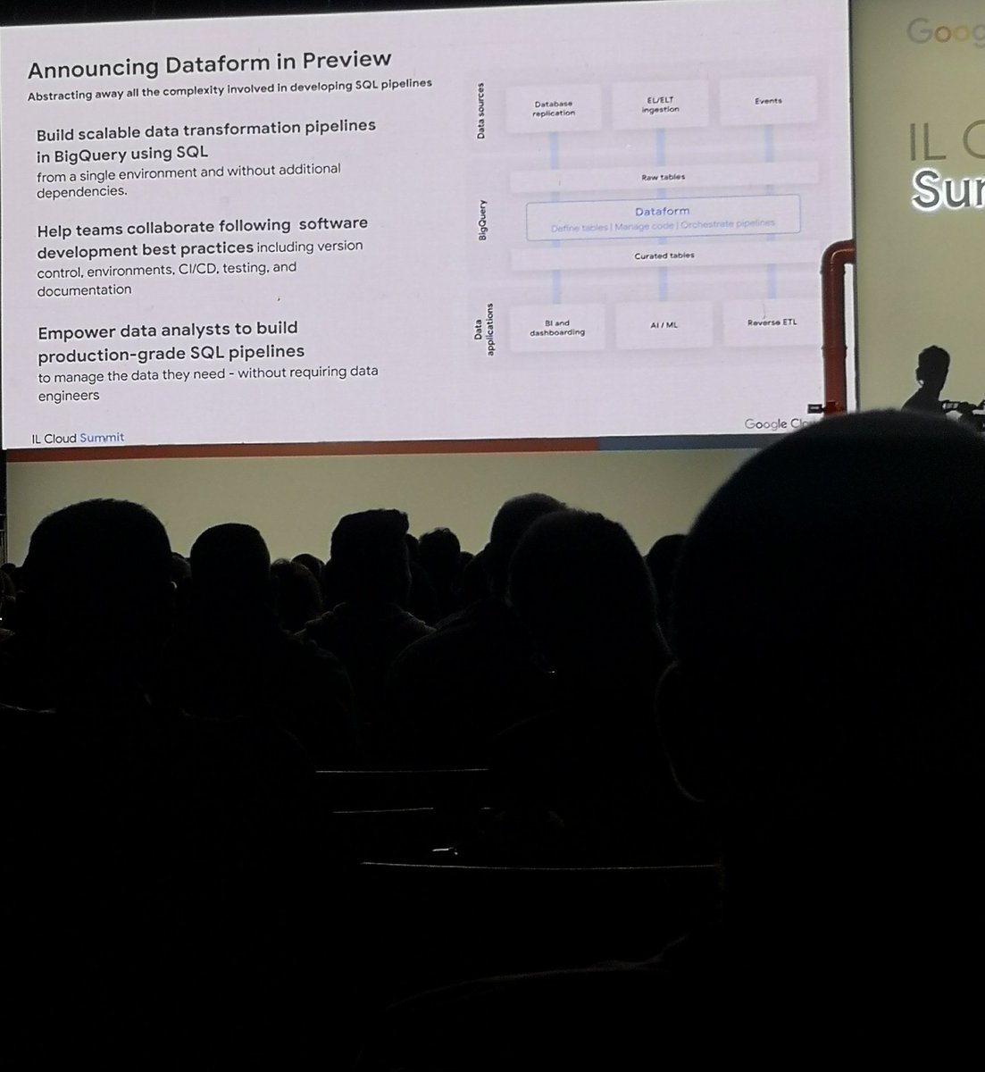 IAmOnDemand's tweet image. Announcing #dataform in preview
@googlecloud
#googlecloud summit IL!