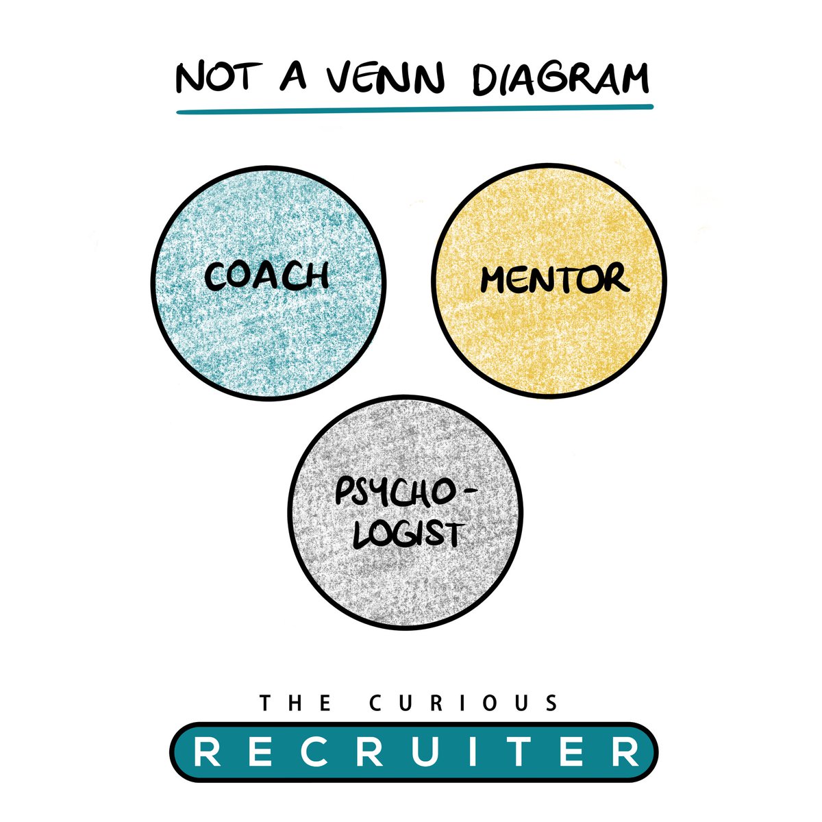 AnaisNeumann's tweet photo. 💡 Today, let’s bust some common misconceptions about #coaching  

🌿 Coaching isn’t (only) needed when someone isn’t performing. 
— It’s perfectly normal even for high-performance to seek out coaching!

🧵 https://t.co/dfut0OGRaE