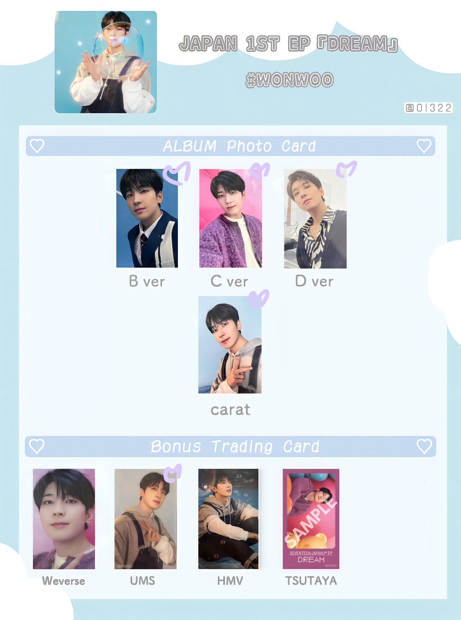 限定 クーポン10% SEVENTEEN DREAM ラキドロ タワレコ ウォヌ トレカ