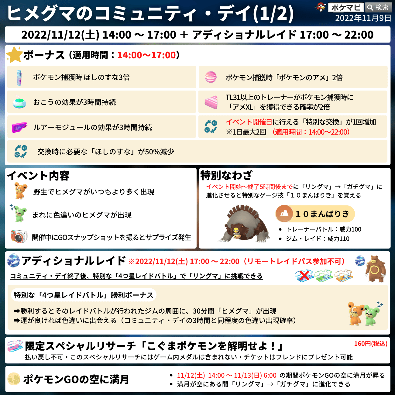 ポケモンgo攻略情報 ポケマピ ヒメグマ のコミュニティ デイ 11 12 土 14時 17時 アディショナルレイド 11 12 土 17時 22時 ガチグマ がポケモンgo初登場 満月が空にある間に進化できる 特別な技 10まんばりき 捕獲時砂3倍 飴2倍 ポケモンgo攻略情報 ポケマピ ヒメグマ のコミュニティ デイ 11 12 土 14時 17時 アディショナルレイド 11 12 土 17時 22時 ガチグマ がポケモンgo初登場 満月が空にある間に進化できる 特別な技 10まんばりき 捕獲時砂3倍 飴2倍