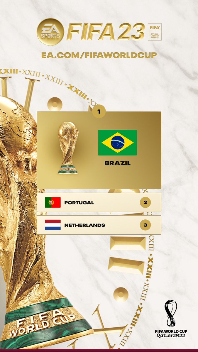 I predict Brazil! 

@EASPORTSFIFA #EASPORTScontest