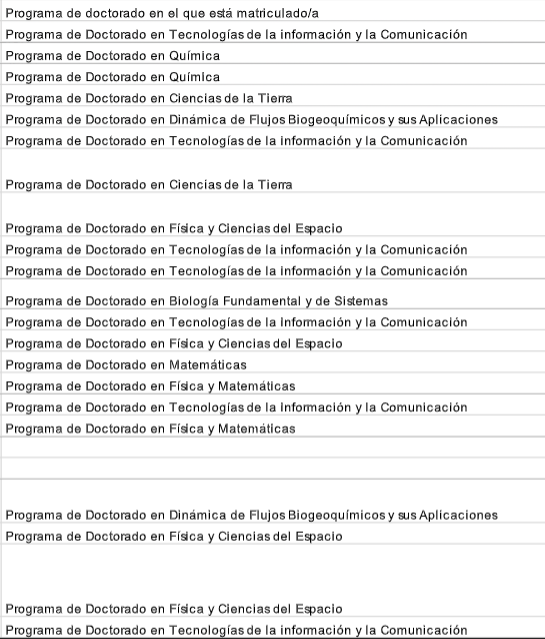 j_camacho_p's tweet photo. Cuando veo la lista de alumnos de mi curso de doctorado MEDA (Multivariate Exploratory Data Analysis) https://t.co/iSQ9XFs9k1, lo que más me gusta ver es esto.... https://t.co/rRU1XYcxCE