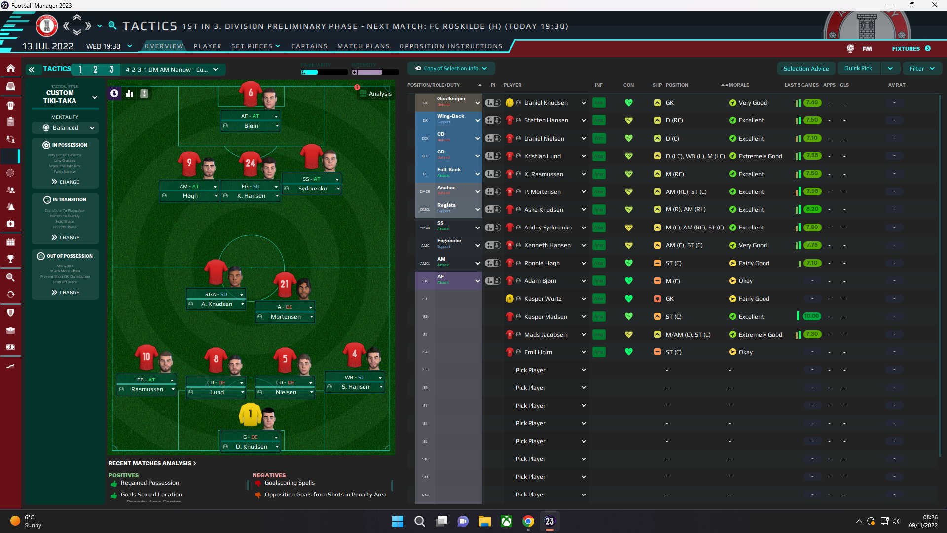 View from the touchline on twitter today s random formation fm23