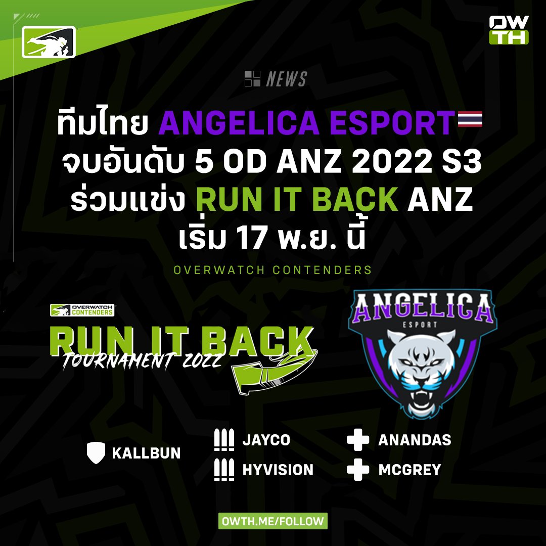 Overwatch_Thai's tweet photo. #OverwatchContenders Run It Back โซน ANZ มีหนึ่งทีมไทย "Angelica Esport" ที่ได้เข้าร่วม เริ่มนัดแรก 17 พ.ย. นี้
เส้นทางแข่งขันของทีมชื่อใหม่ แต่ผู้เล่นในทีมที่คุ้นตา ได้มาตะลุยผ่านจาก Open Division S3 โซน ANZ จบอยู่ที่อันดับ 5
#AngelicaEsports #OWPathToPro #Overwatch2 https://t.co/1AP2mCSE15