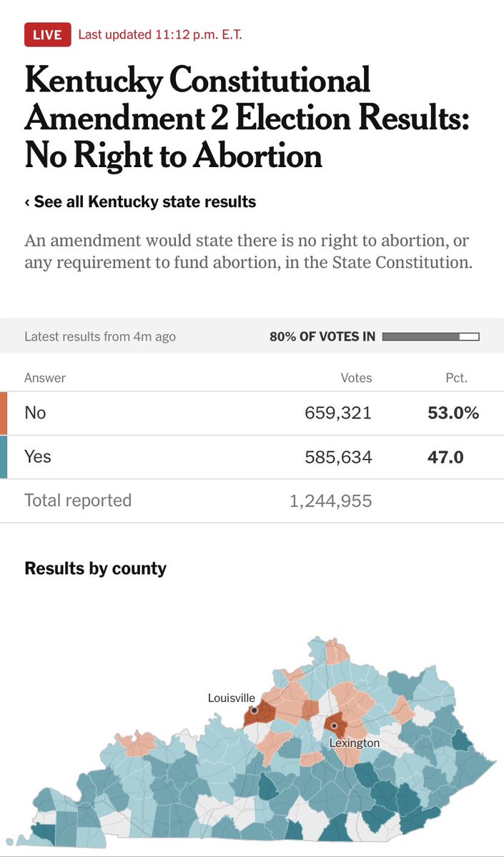 ForwardMarchNY's tweet photo. Getting excited about this one: looks like #kentucky may rebuke an amendment that would say there is no right to abortion in the state. #2022Election #AbortionRights https://t.co/MsArKrKCG2