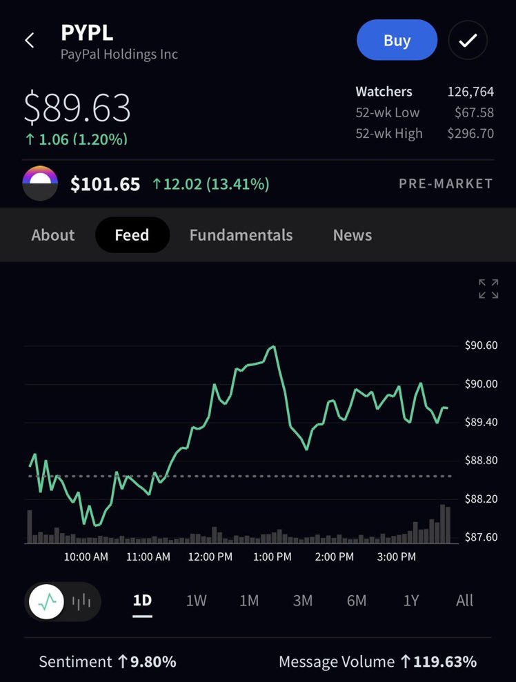 Let’s see if Fintech / payments starts to move after $PYPL earnings … Earnings weren’t even that great, but lot is priced in $MQ $SQ